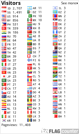 free counters