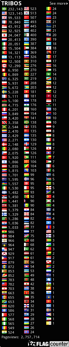 Free counters!