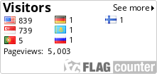 free counters