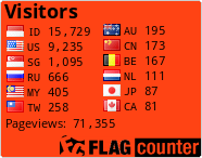free counters