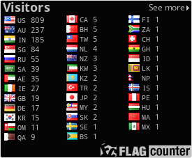 free counters