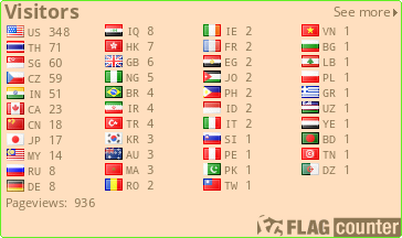 Flag Counter