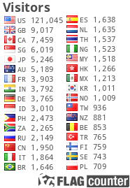 free counters