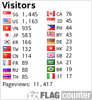 free counters