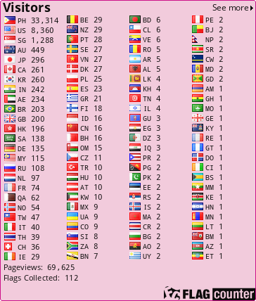 Flag Counter