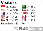 free counters