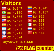 free counters