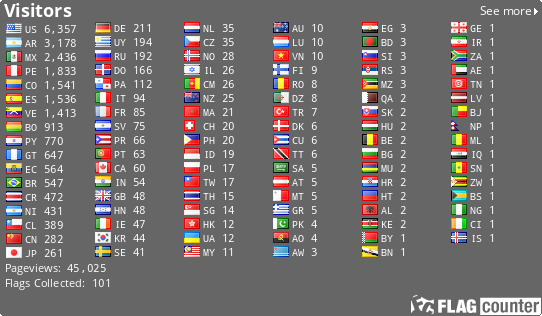 free counters