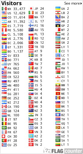 Free counters!