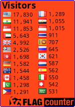 free counters