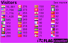 free counters