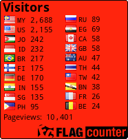 free counters