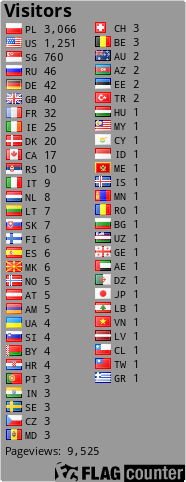 free counters