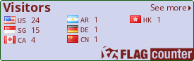 free counters