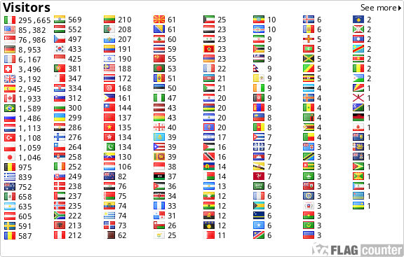 Flag Counter