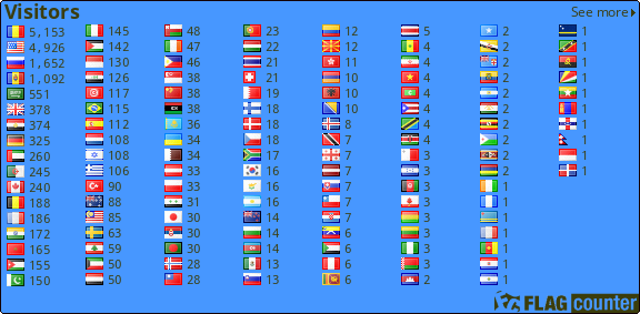 free counters