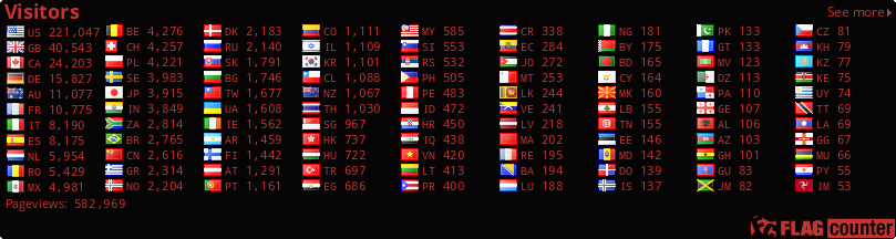 free counters