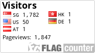 free counters