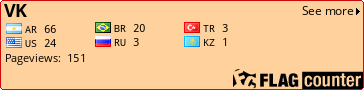 free counters
