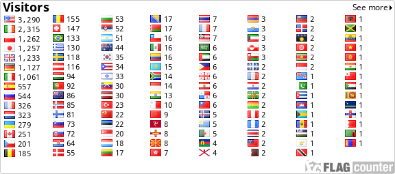 Ei9kc Callsign Lookup By Qrz Ham Radio