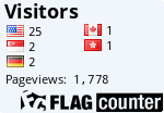 free counters