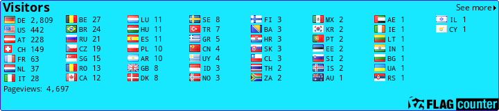 Free counters!