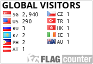 free counters