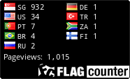 free counters