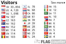 free counters