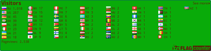 free counters