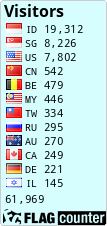 free counters