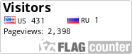 free counters