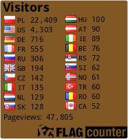 free counters