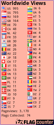 free counters