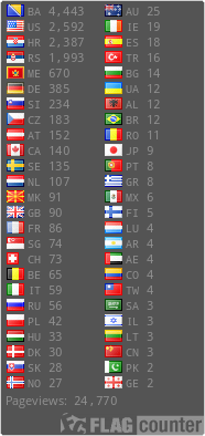 free counters