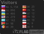free counters