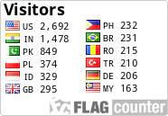 free counters