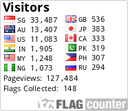 free counters
