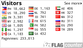 Free counters!