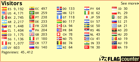 free counters