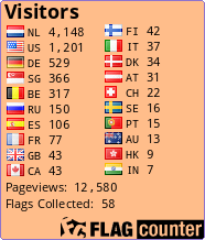 free counters