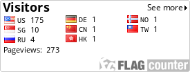 free counters