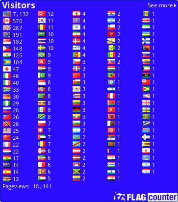 free counters