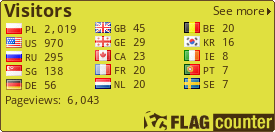 free counters