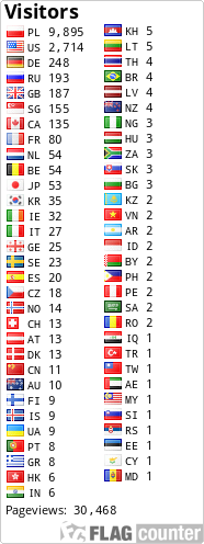 free counters