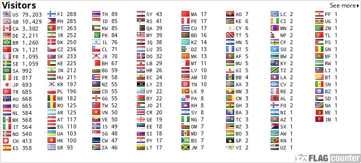 Flag Counter