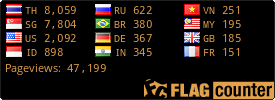 Free counters!
