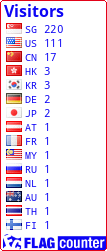 free counters