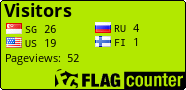 free counters