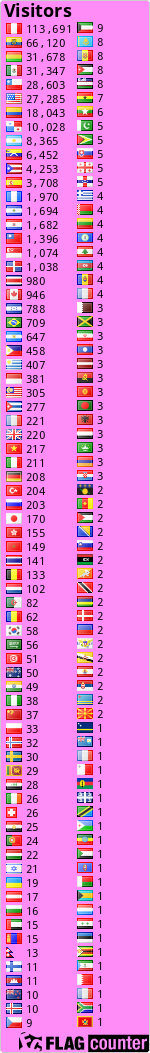 Free counters!